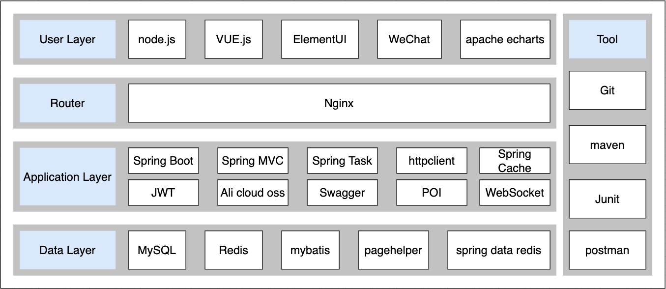 image-20250410194031377